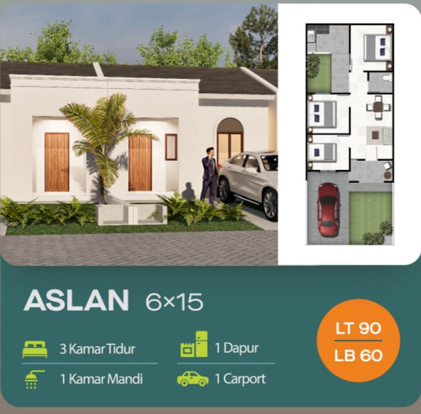 Layout ASLAN